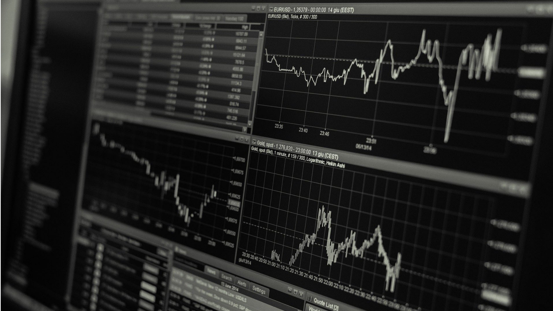 Economic Factors that Affect Self Storage Value