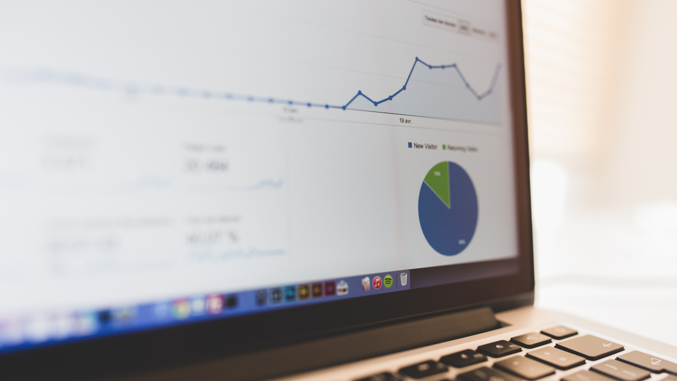 Marketing Reports